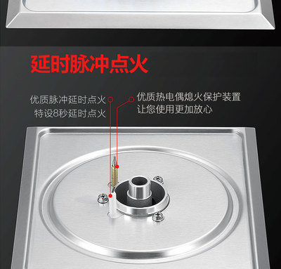 台湾尚朋堂 中式油烟机燃气灶具套装 直流变频无极调速S516+高效旋火一级能效LS05 液化气